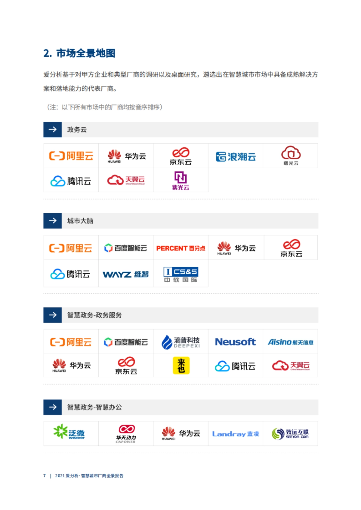 2021爱分析_智慧城市厂商全景报告_第8页