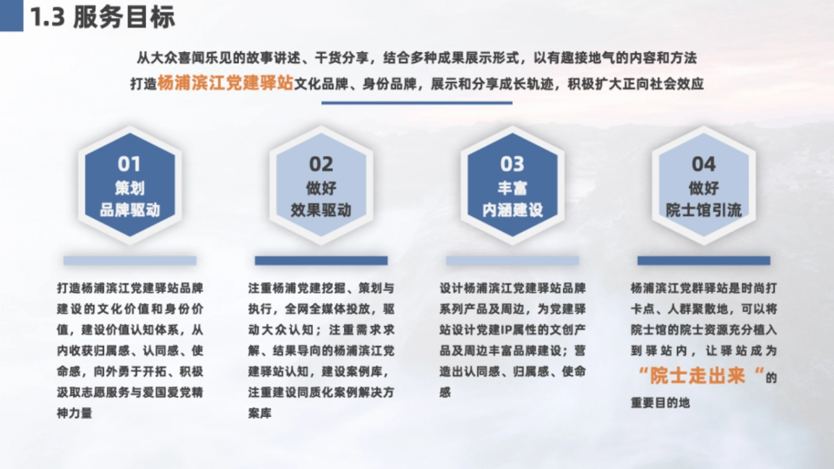 2021百年潮 院士风采馆+杨浦滨江党群驿站建党百年联合行动计划_第9页