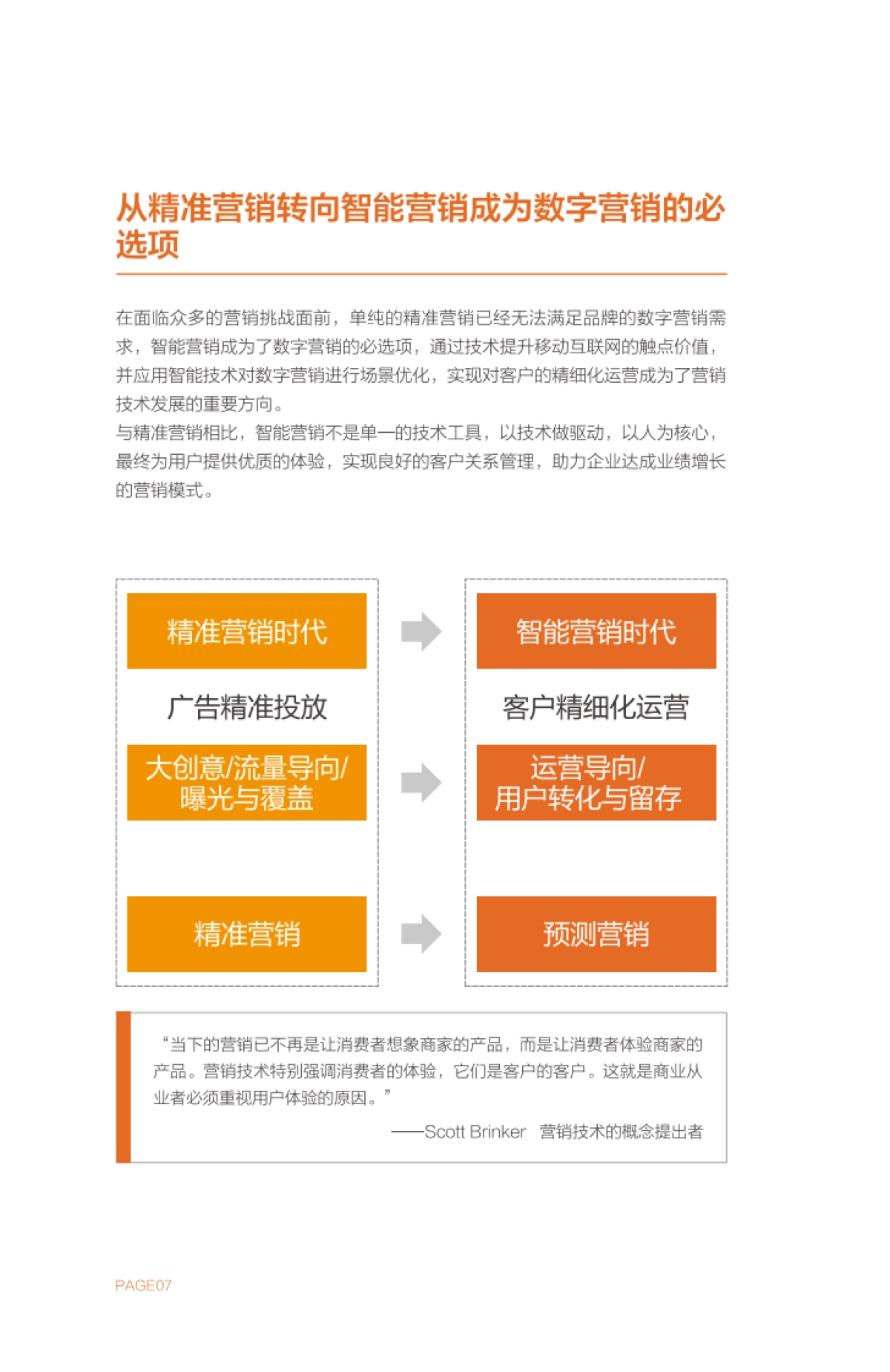 2021超级汇川全效智能营销白皮书_第8页