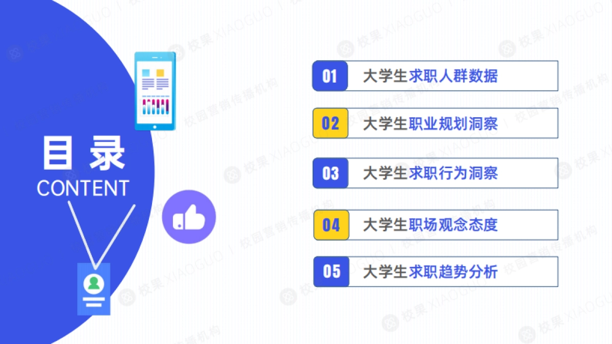 2021大学生求职趋势洞察报告-校果&猎聘校园-43页_第3页