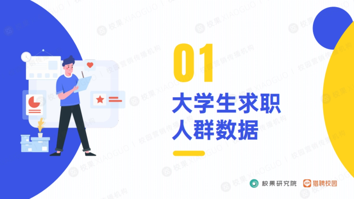 2021大学生求职趋势洞察报告-校果&猎聘校园-43页_第6页