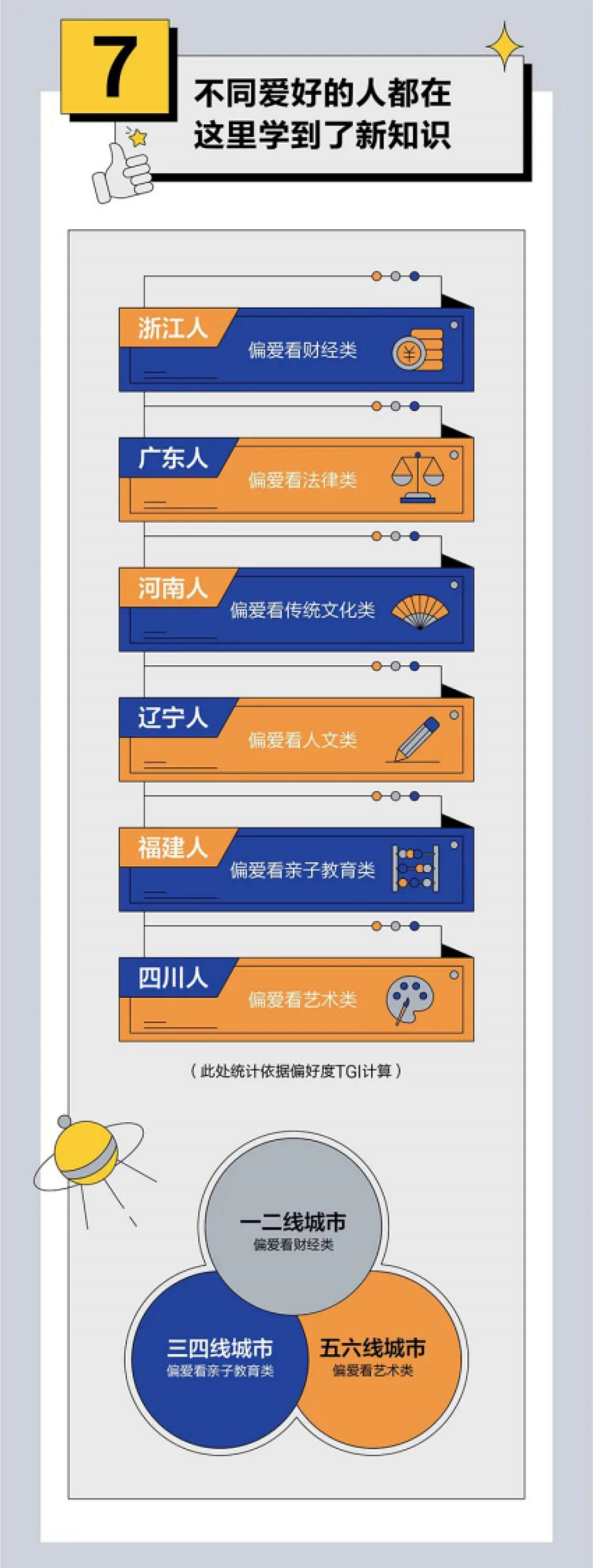 2021抖音泛知识内容数据报告-抖音_第8页