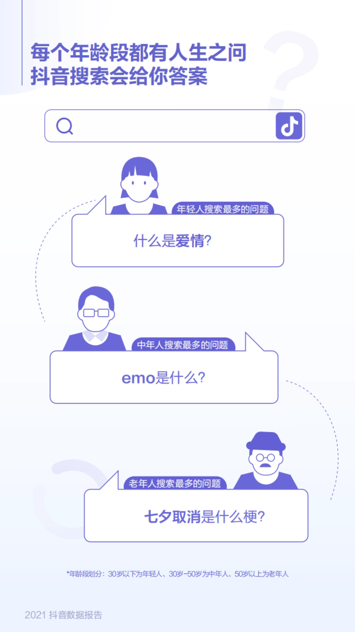 2021抖音数据报告-抖音_第8页