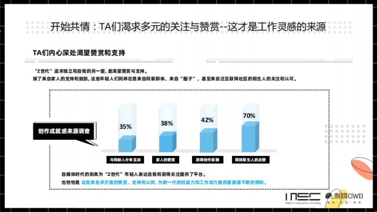 2021雇主品牌白皮书-MSC咨询-82页_第10页