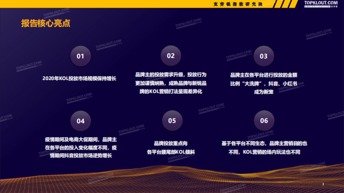 2021广告主KOL营销市场盘点及趋势预测-克劳锐_第2页
