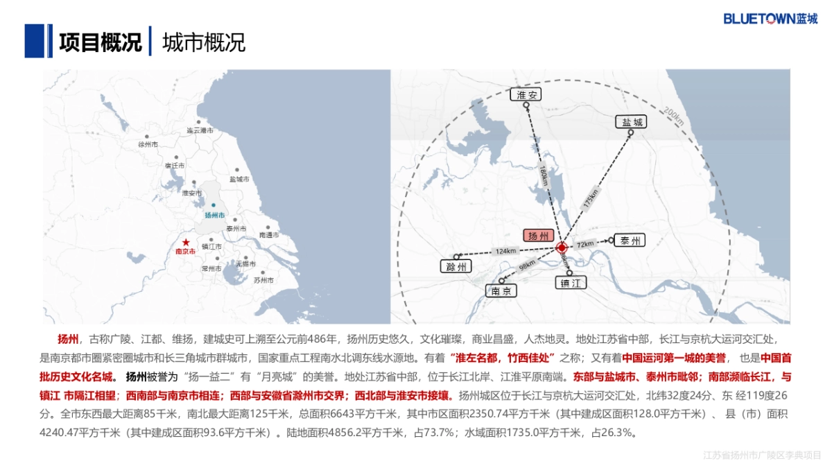 2021蓝城李典项目营销思路报告&预算-142P_第4页