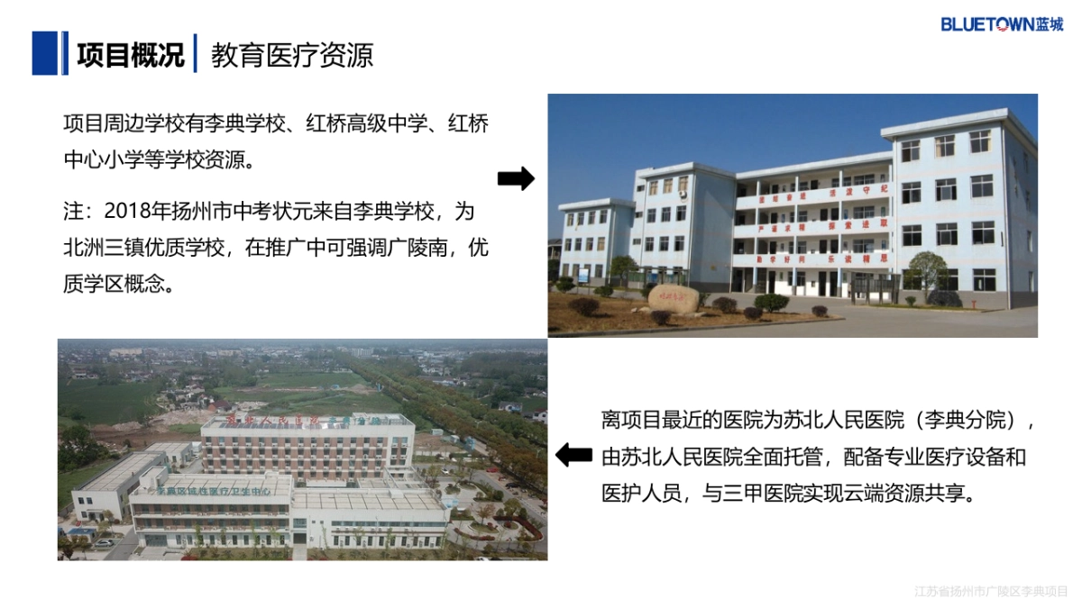 2021蓝城李典项目营销思路报告&预算-142P_第7页