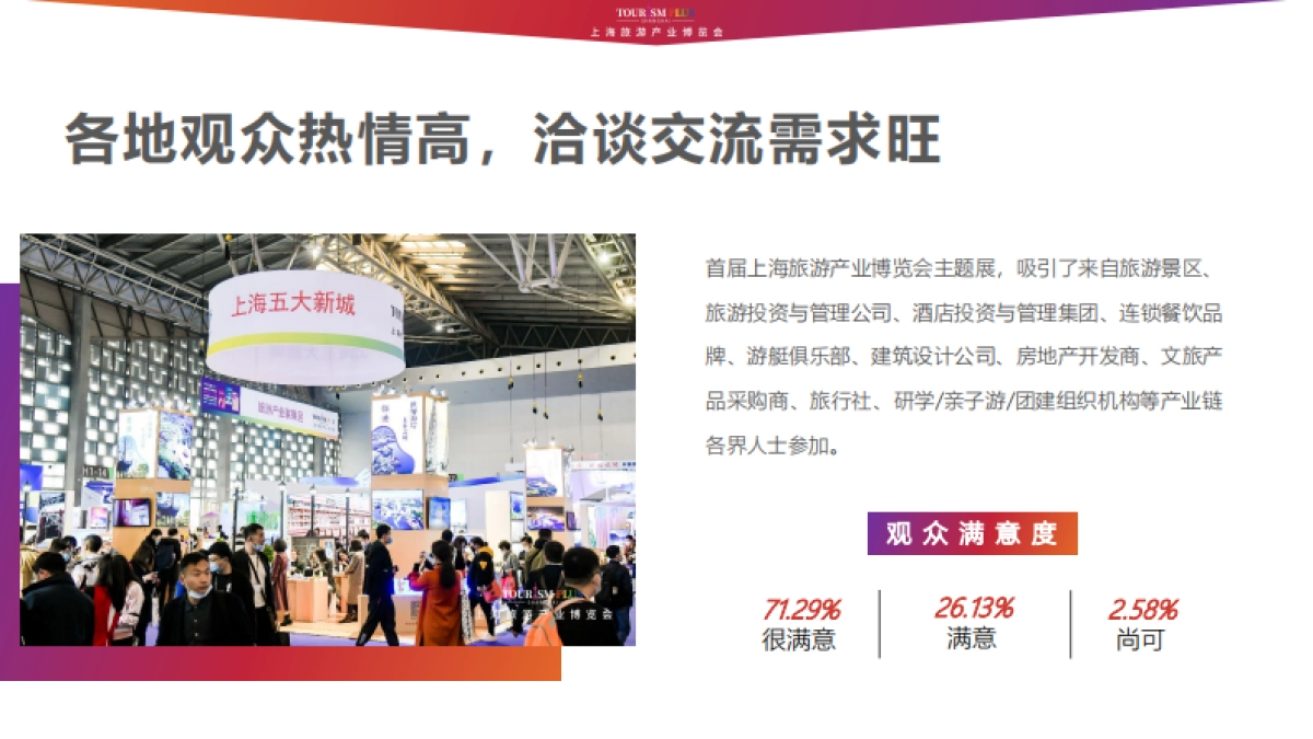 2021旅博会主题展展后报告_第5页