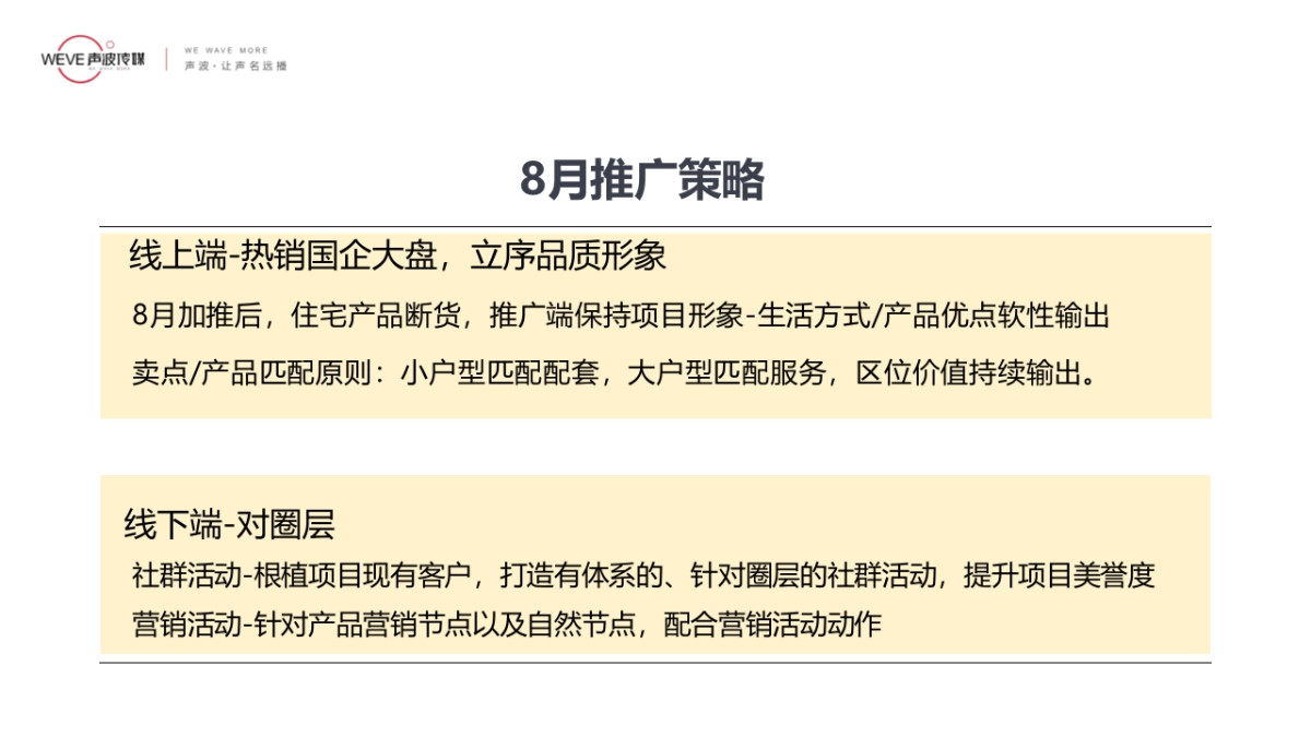2021绿地雲上府8月份阶段推广策略报告-48P_第5页