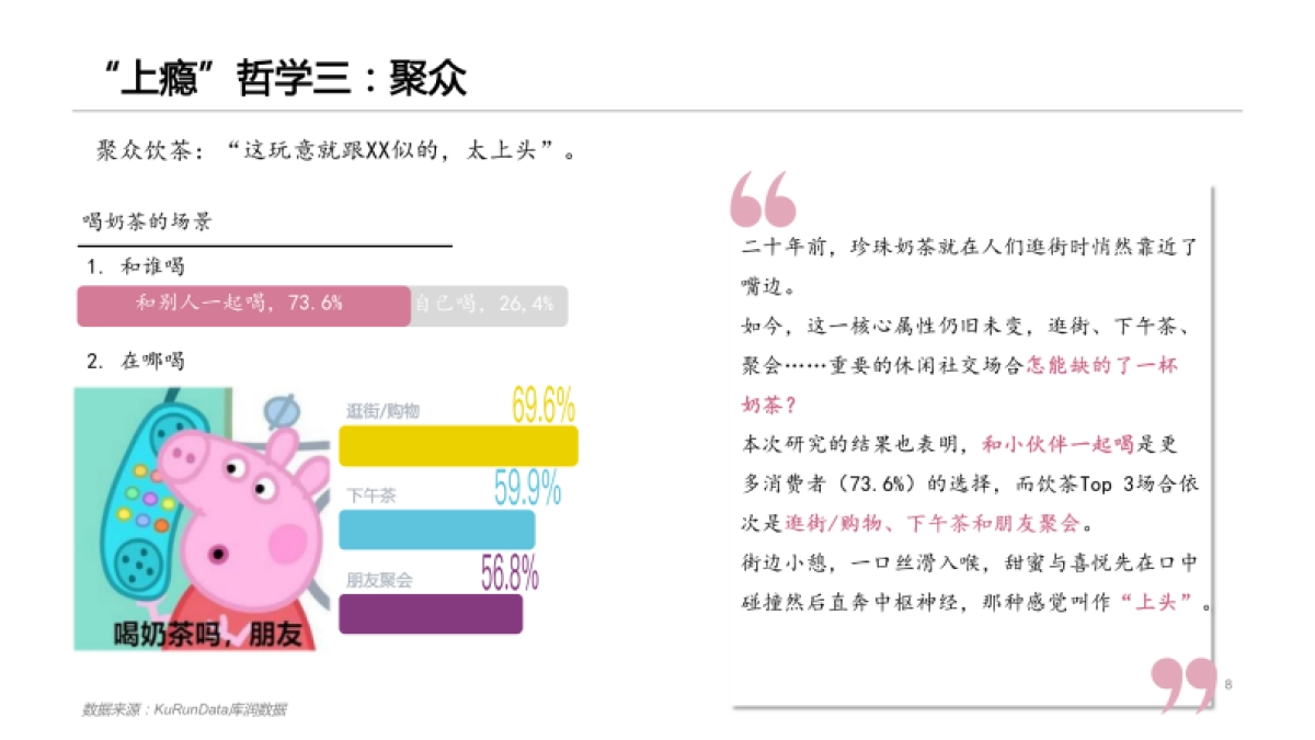 2021奶茶“上瘾”报告-库润数据-18页_第8页