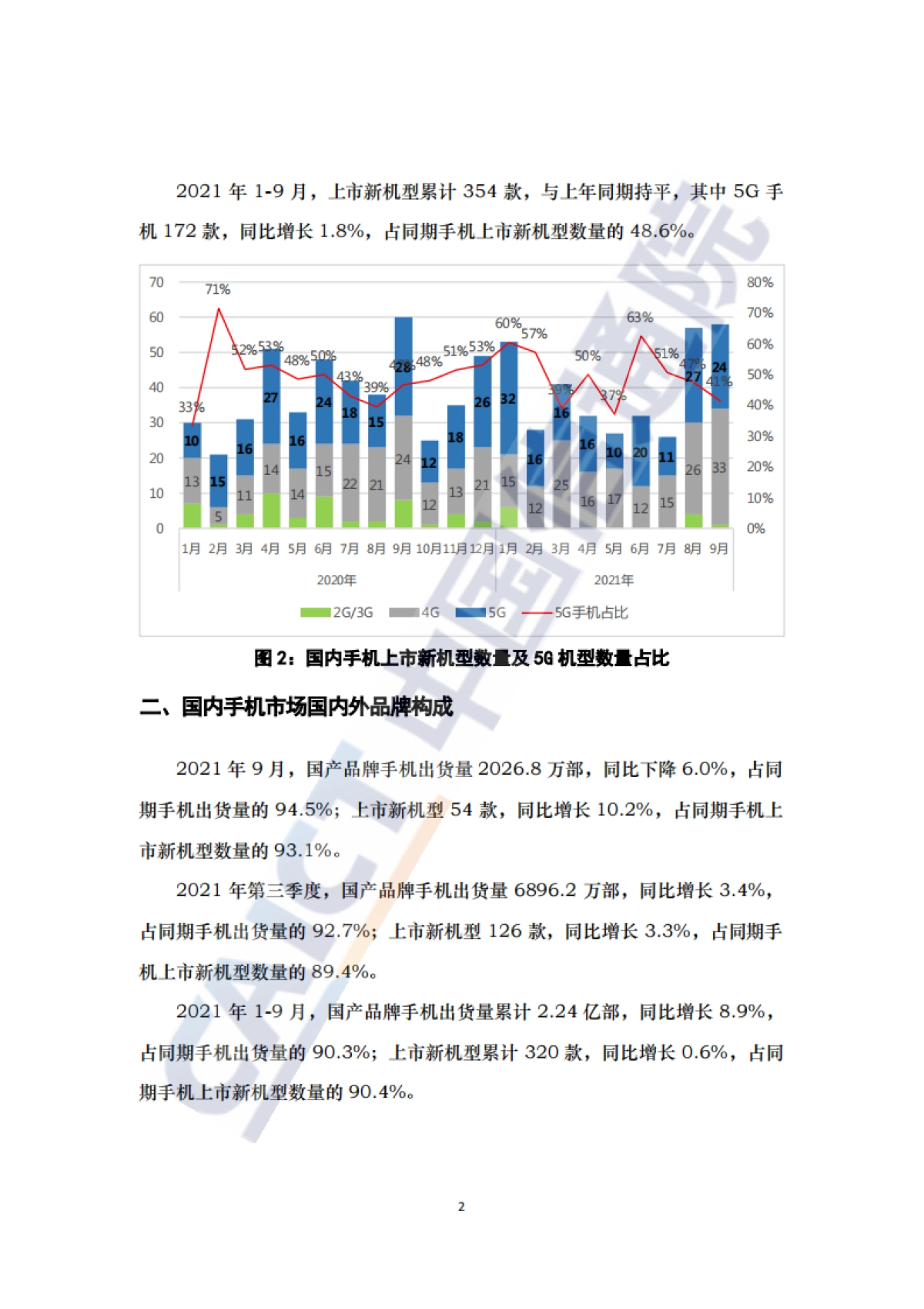 2021年9月国内手机市场运行分析报告（中文版）_第2页