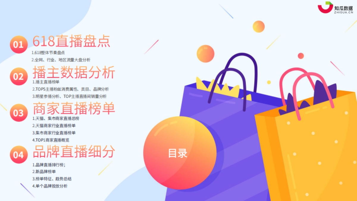 2021年618直播数据报告-知瓜_第2页