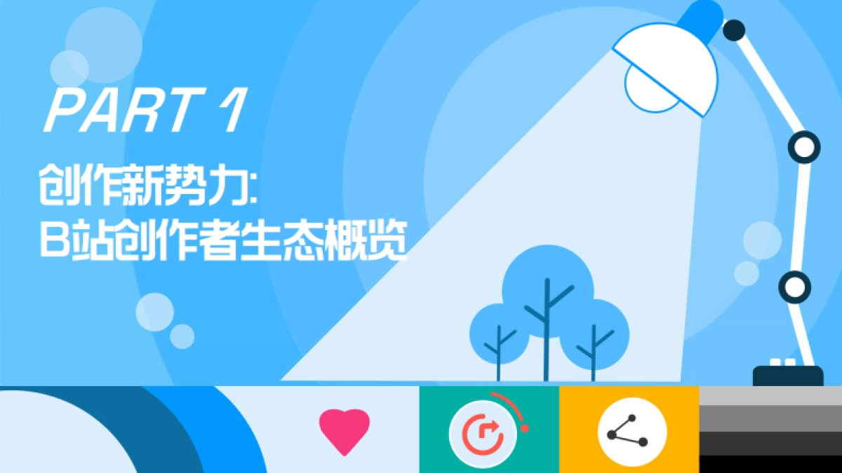 2021年B站创作者生态报告_第3页