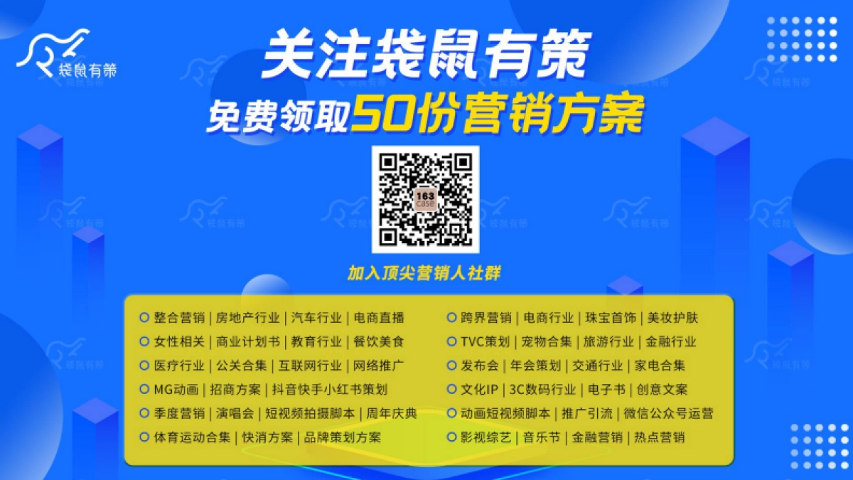 2021年KOL市场研究报告-卓尔数科营销洞察_第8页