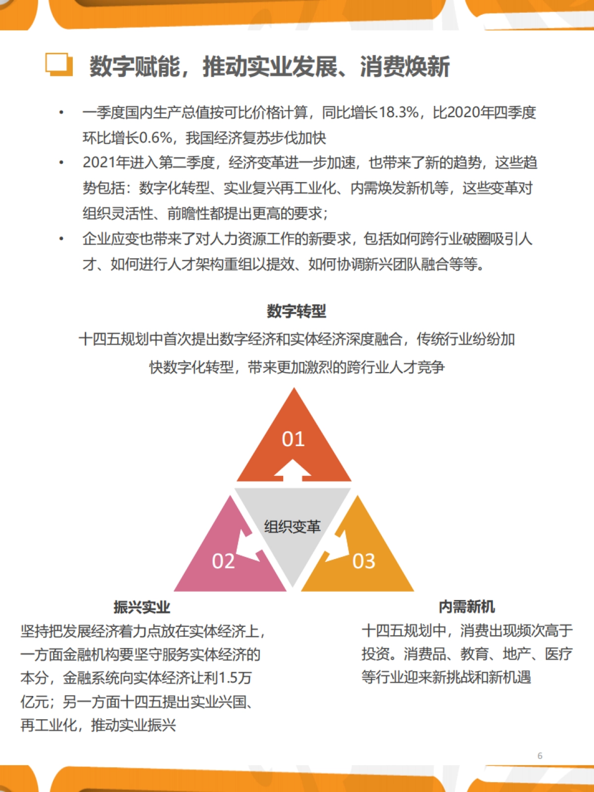2021年Q2人力资源趋势报告-猎聘_第6页
