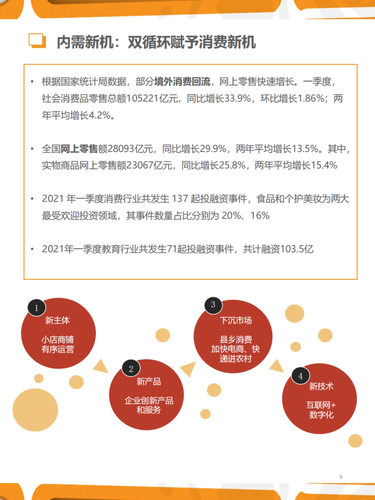 2021年Q2人力资源趋势报告-猎聘_第9页