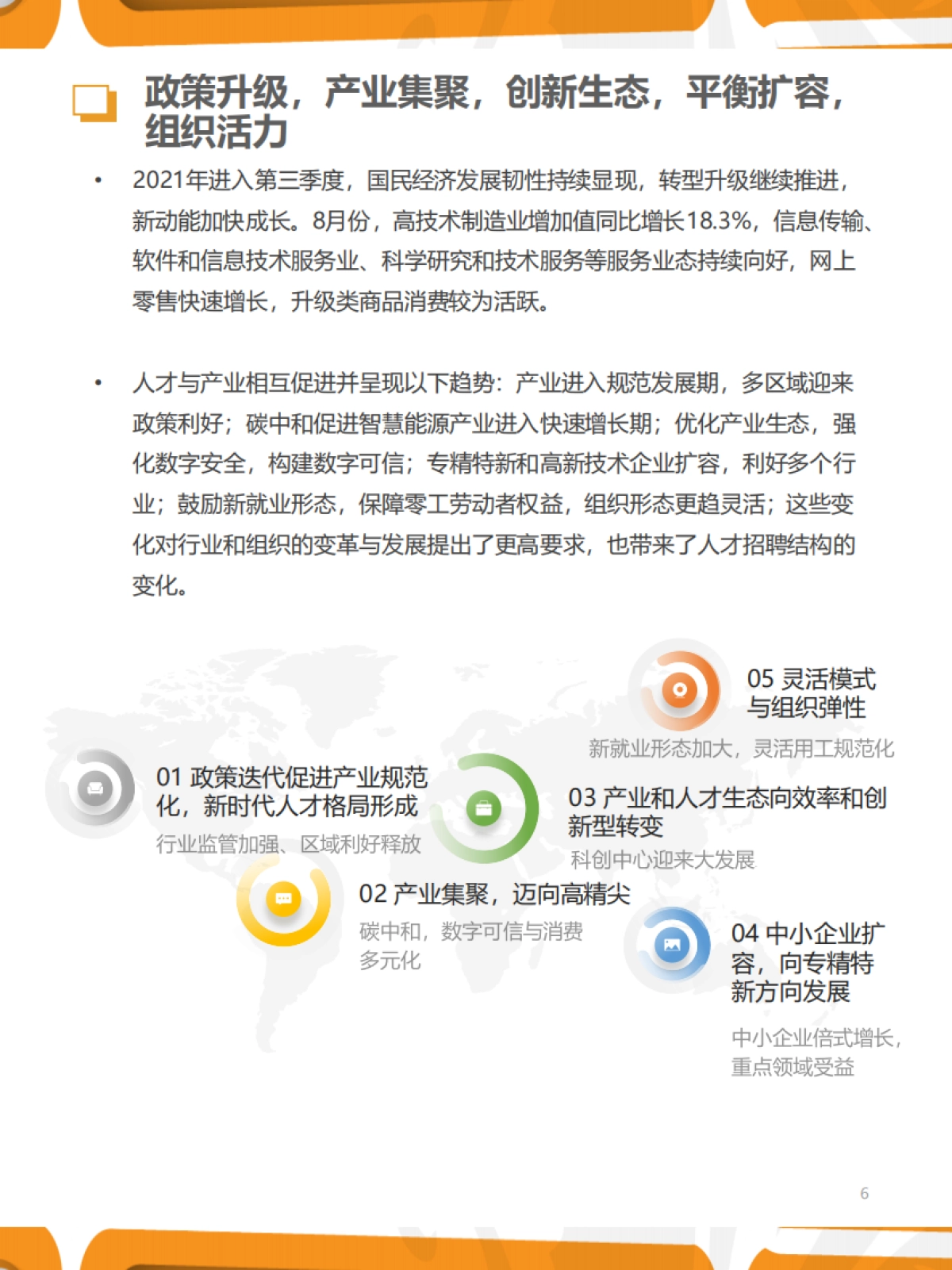 2021年Q4人力资源趋势报告-猎聘-28页_第6页