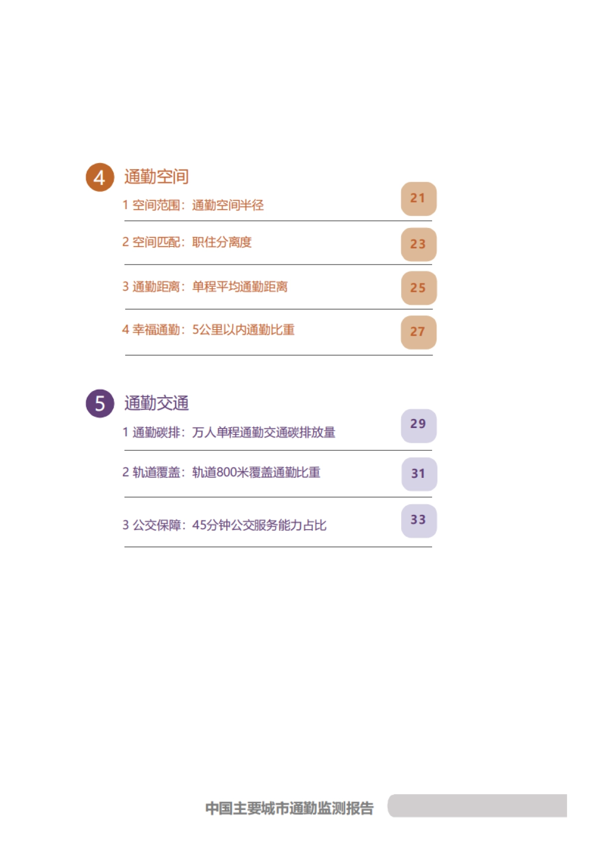 2021年度中国主要城市通勤监测报告-中国城市规划设计研究院-50页_第4页