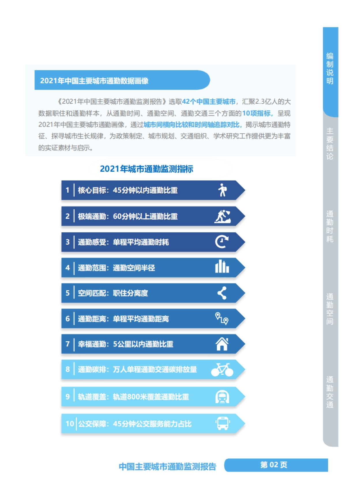 2021年度中国主要城市通勤监测报告-中国城市规划设计研究院-50页_第8页