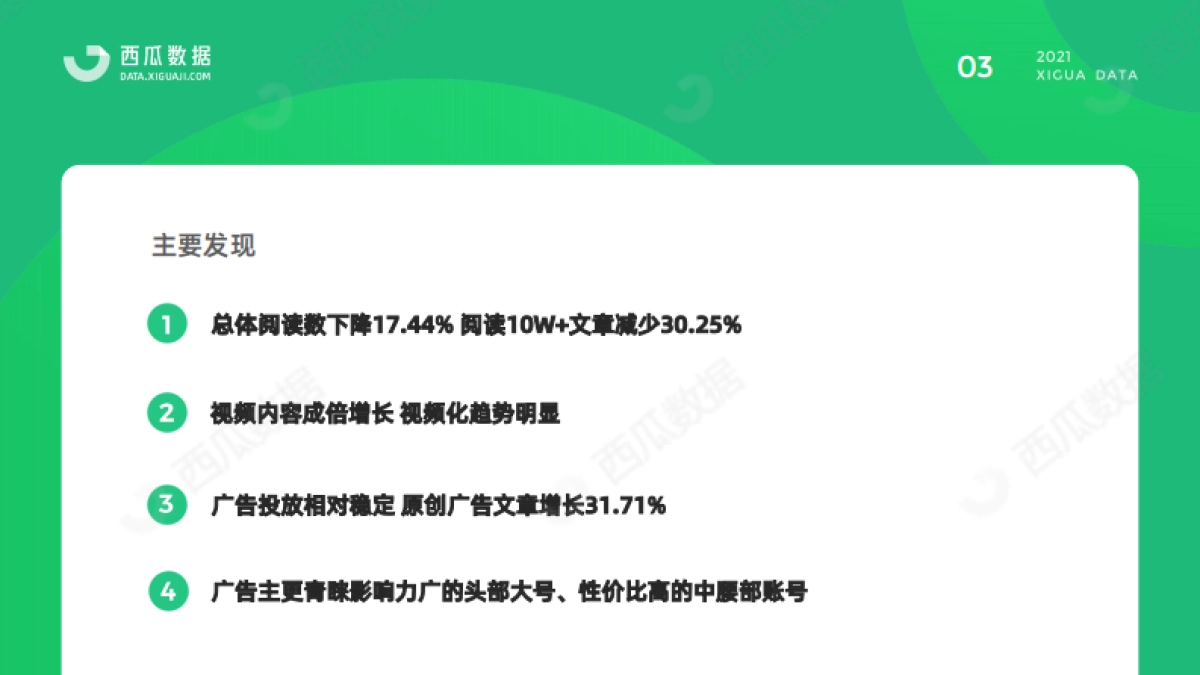 2021年公众号半年度生态趋势调查报告-西瓜数据_第4页