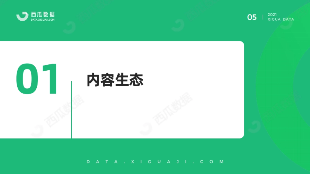2021年公众号半年度生态趋势调查报告-西瓜数据_第6页