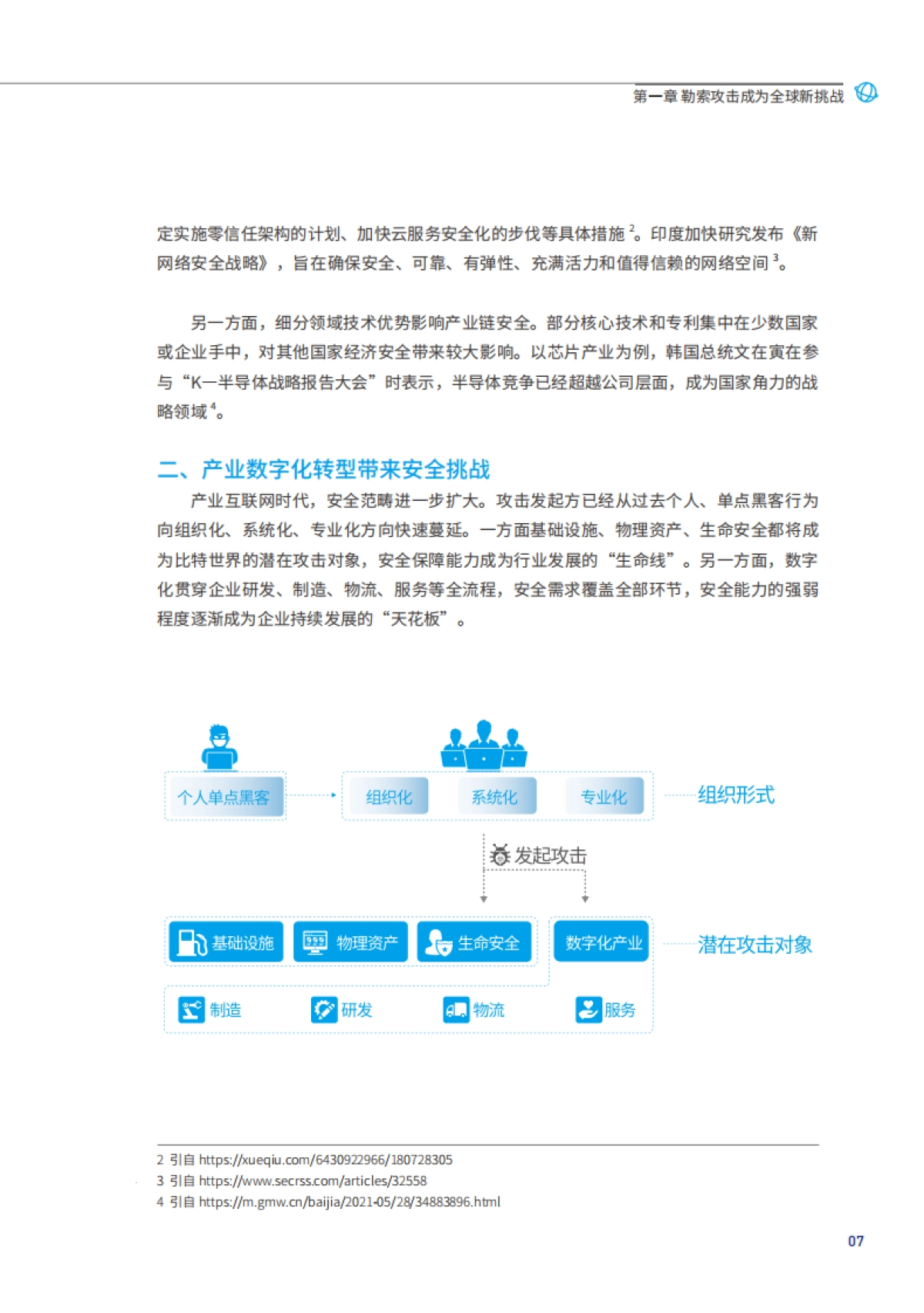 2021年勒索攻击特征与趋势研究白皮书_第7页
