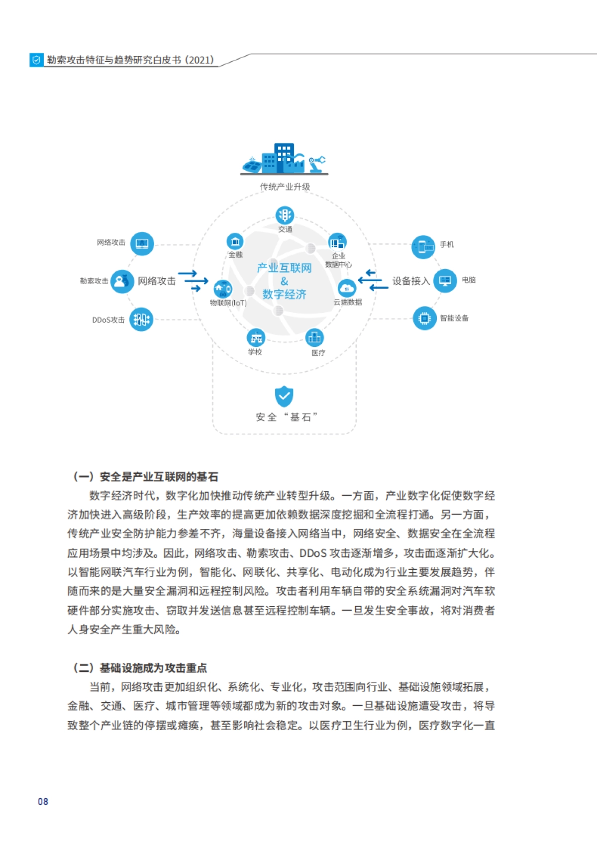 2021年勒索攻击特征与趋势研究白皮书_第8页