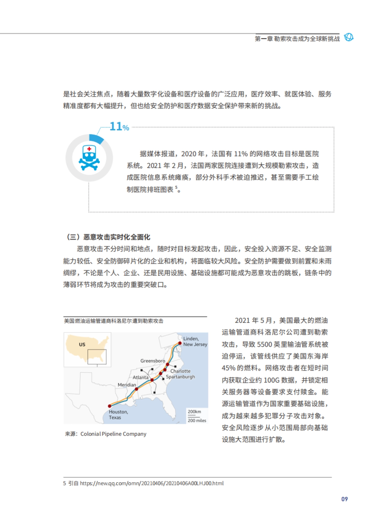 2021年勒索攻击特征与趋势研究白皮书_第9页