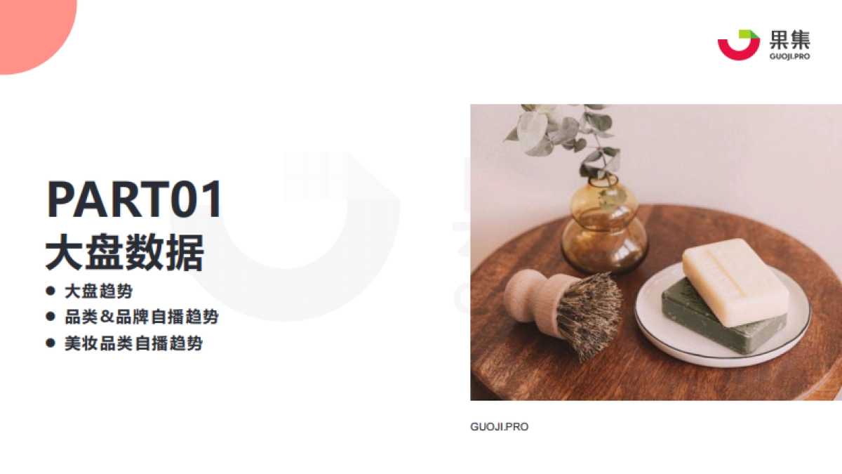 2021年珀莱雅、花西子抖音自播分析报告-果集_第3页