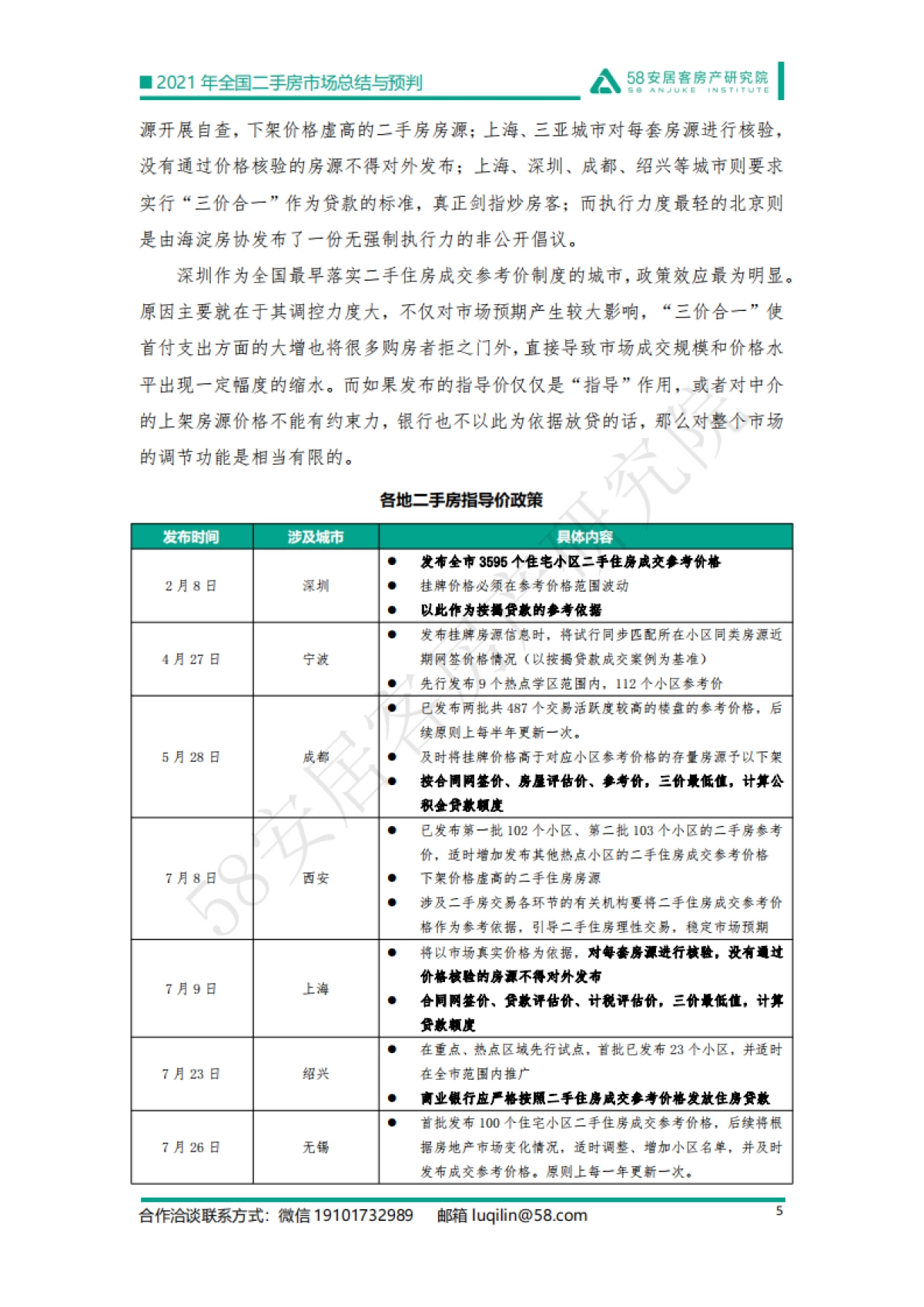 2021年全国二手房市场总结与预判：强管控下的市场迎来变局-58安居客房产研究院-24页_第5页