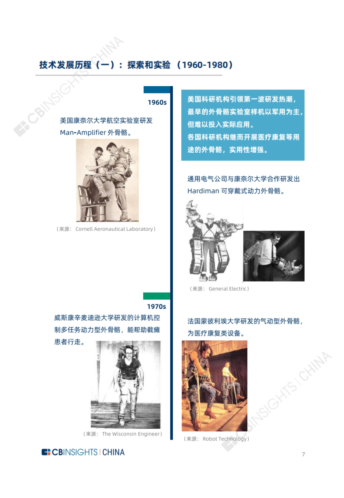 2021年全球外骨骼机器人产业研究报告-CB Insights CHINA-67页_第7页