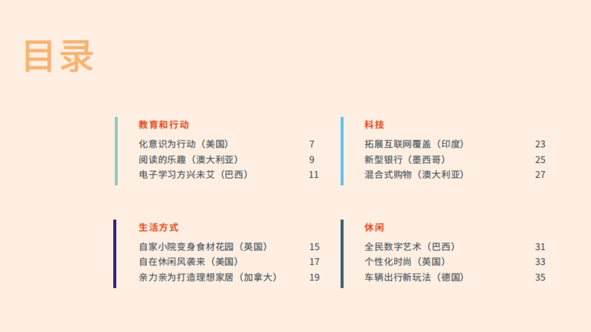 2021年热门话题和趋势报告-Facebook IQ-40页_第2页