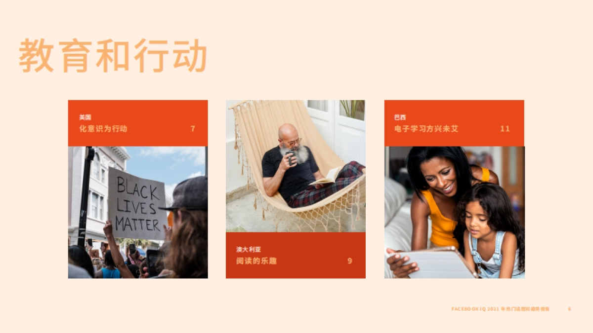 2021年热门话题和趋势报告-Facebook IQ-40页_第6页