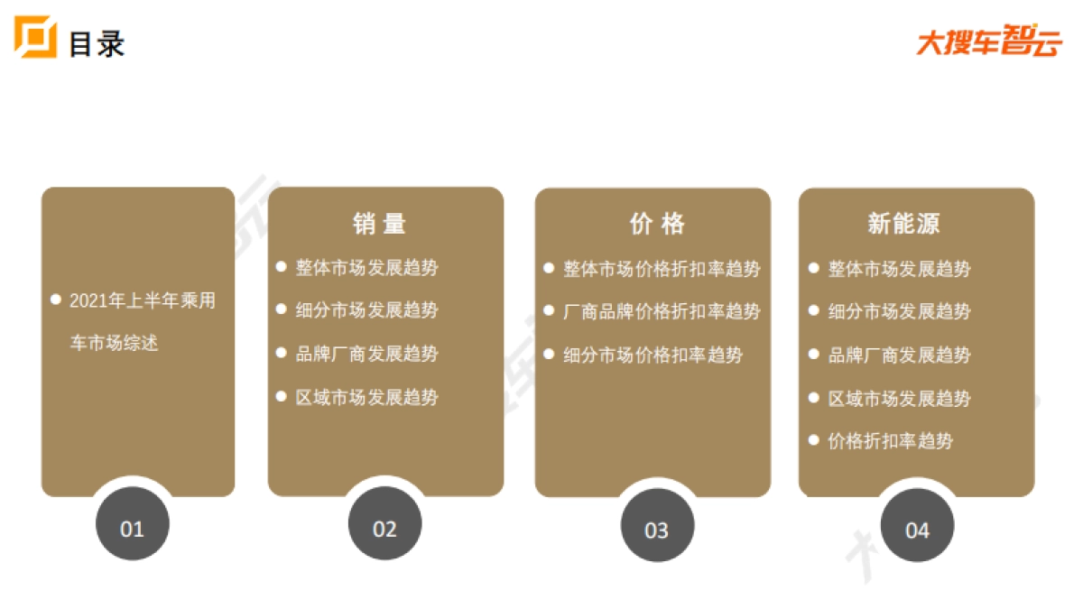 2021年上半年乘用车市场分析(销量和价格)报告_第2页