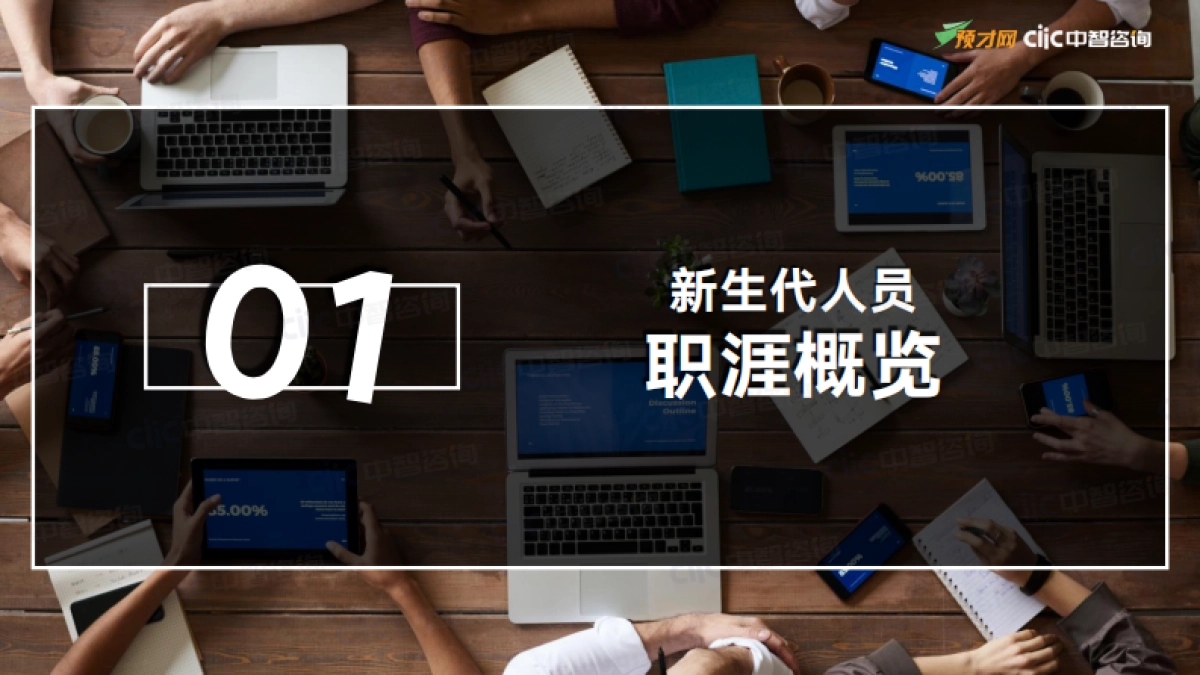 2021年新生代管理趋势报告（精华版）-预才网&中智咨询-47页_第8页