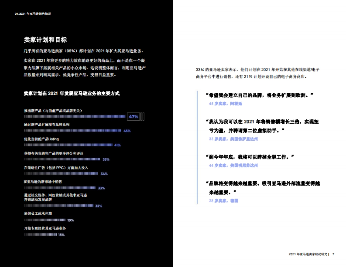 2021年亚马逊卖家报告-Jungle Scout_第7页
