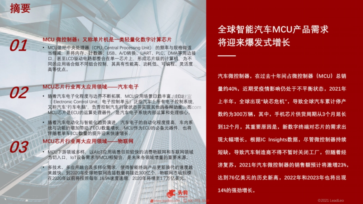 2021年中国半导体系列报告:MCU芯片两大应用场景应用现状及趋势_第3页