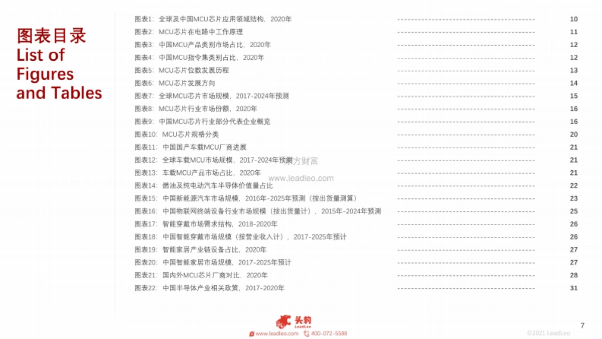 2021年中国半导体系列报告:MCU芯片两大应用场景应用现状及趋势_第7页