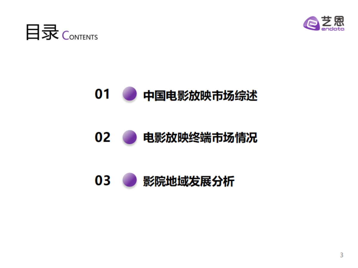 2021年中国电影放映市场报告_第3页