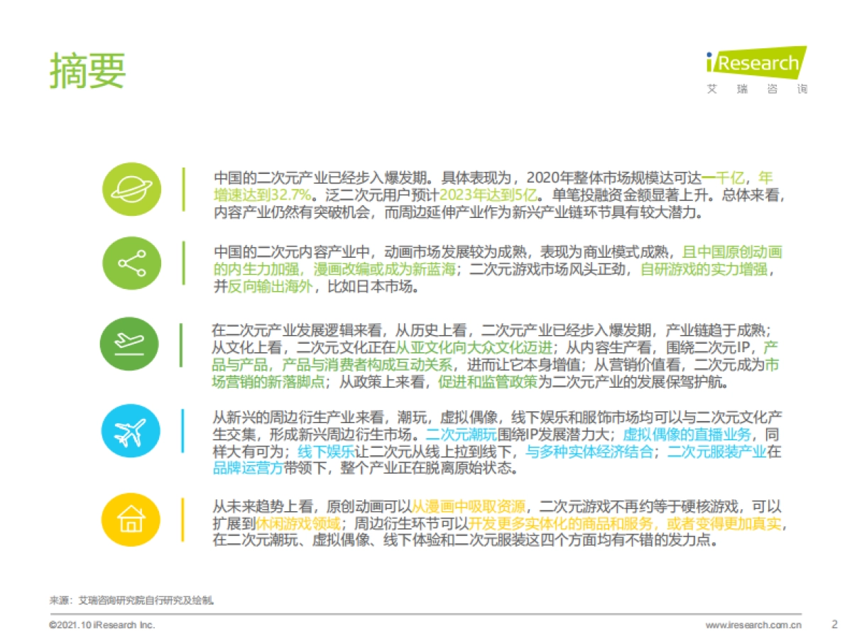 2021年中国二次元产业研究报告-艾瑞咨询-55页_第2页