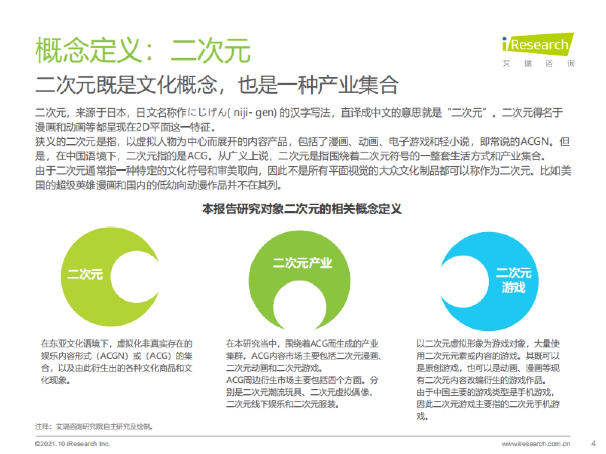 2021年中国二次元产业研究报告-艾瑞咨询-55页_第4页