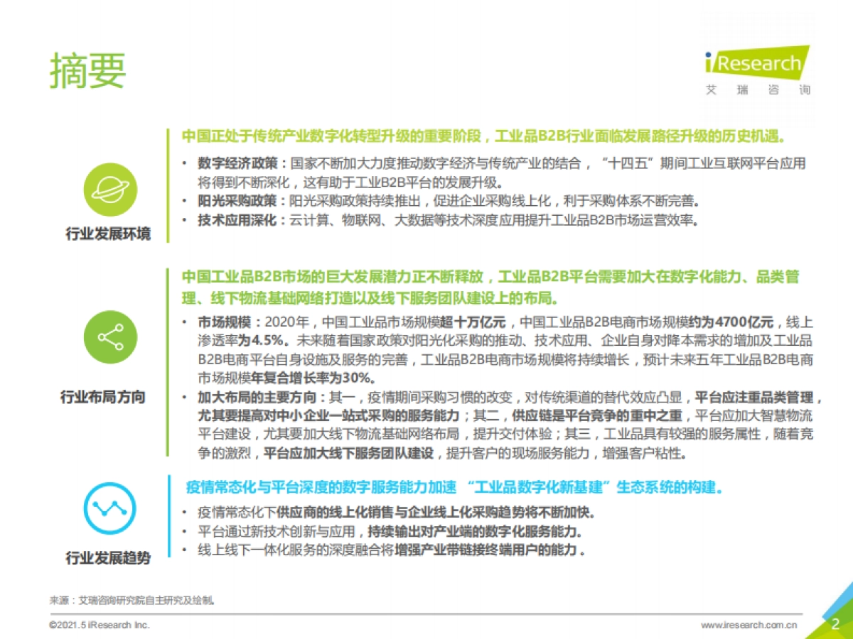 2021年中国工业品b2b市场研究报告-艾瑞-202105_第2页