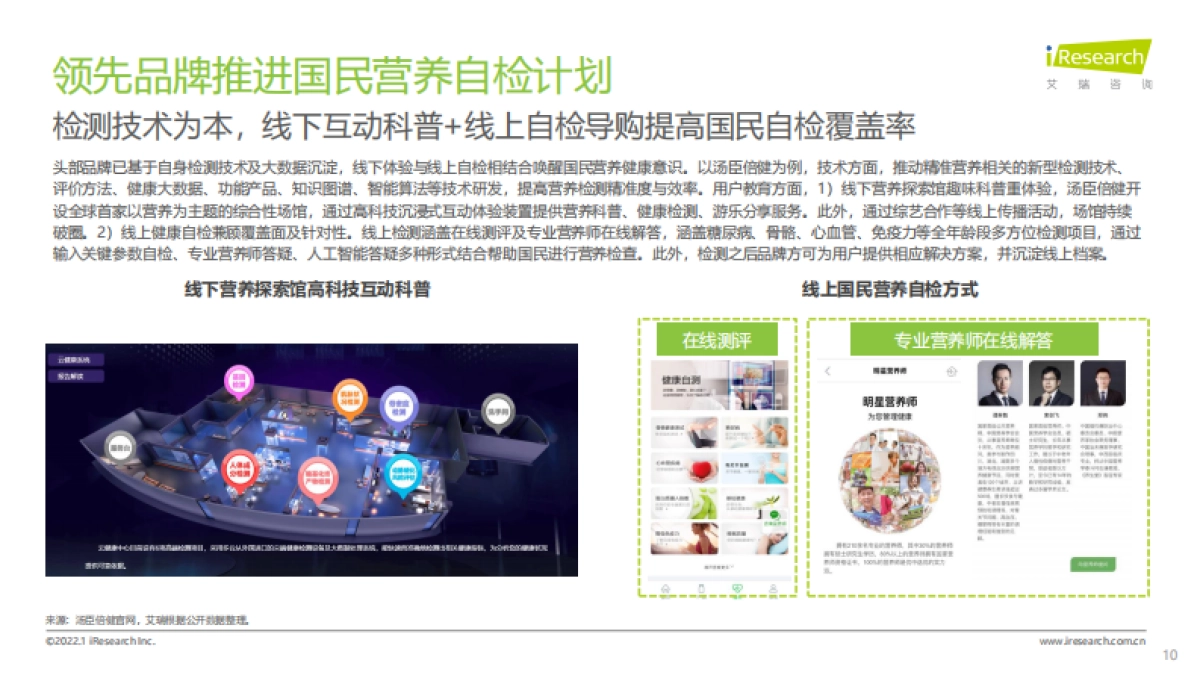 2021年中国科学营养新趋势白皮书_第10页