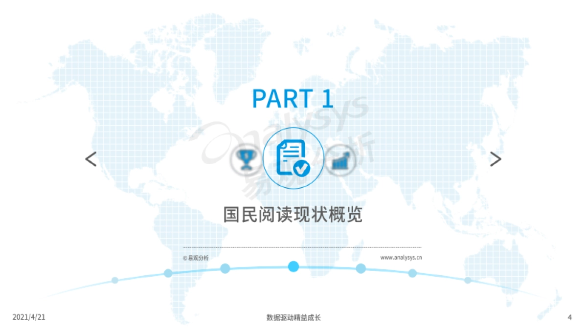 2021年中国书房与阅读现状洞察-易观分析&当当-37页_第4页