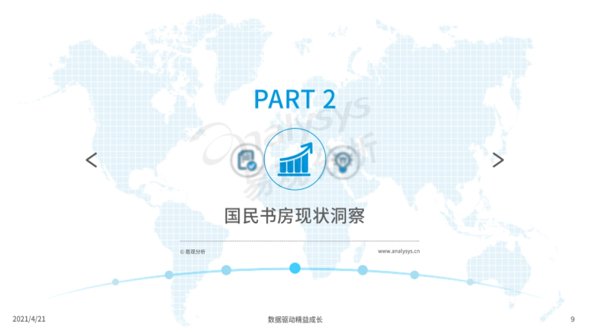 2021年中国书房与阅读现状洞察-易观分析&当当-37页_第9页
