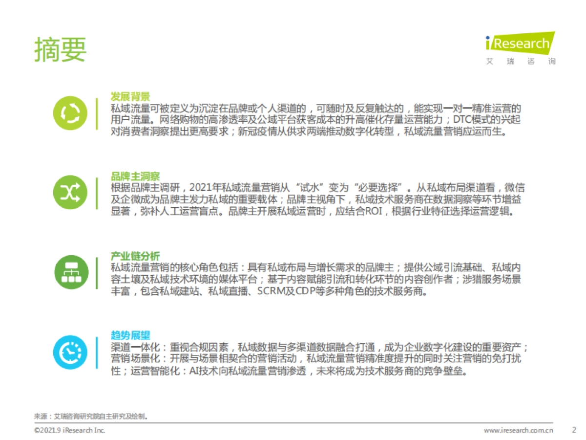 2021年中国私域流量营销洞察研究报告-艾瑞_第2页