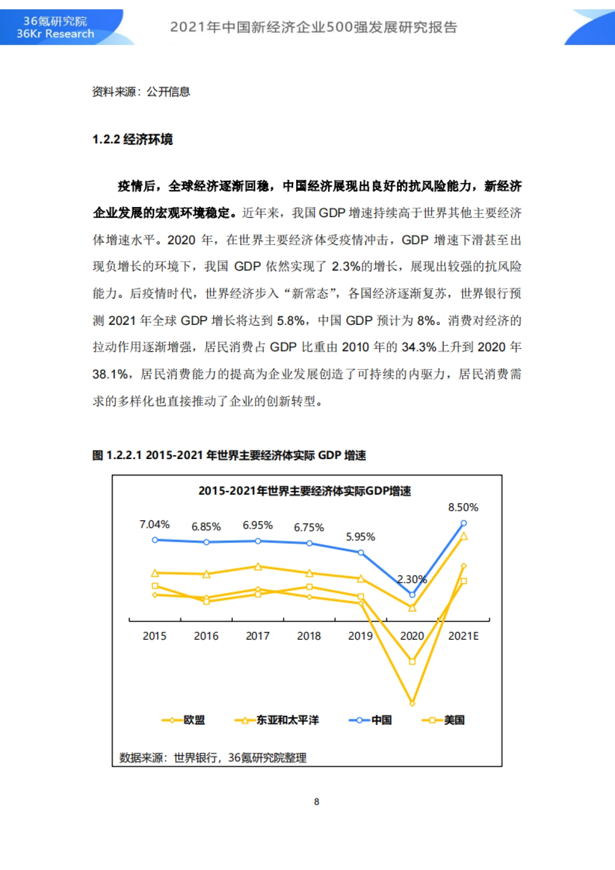 2021年中国新经济企业500强发展研究报告_第9页