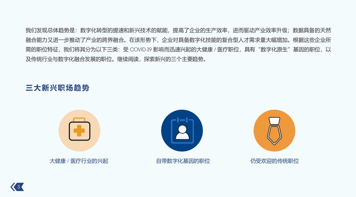 2021年中国新兴职位趋势报告-领英-28页_第3页
