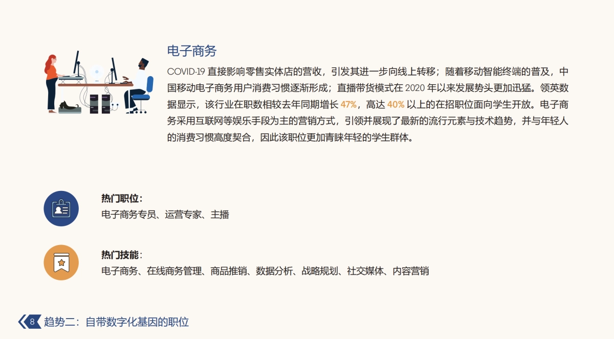2021年中国新兴职位趋势报告-领英-28页_第8页