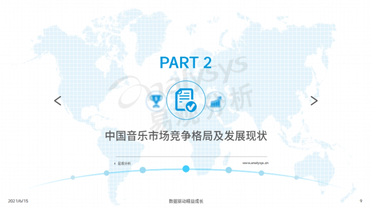 2021年中国音乐市场年度洞察-易观智库_第9页